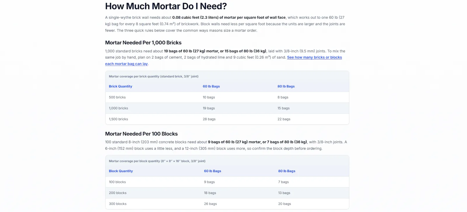 Mortar Calculator screenshot 5