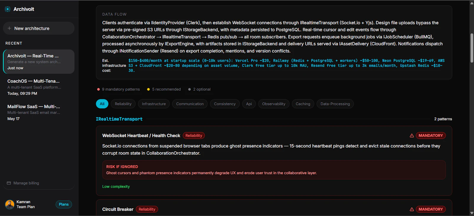Archivolt screenshot 10