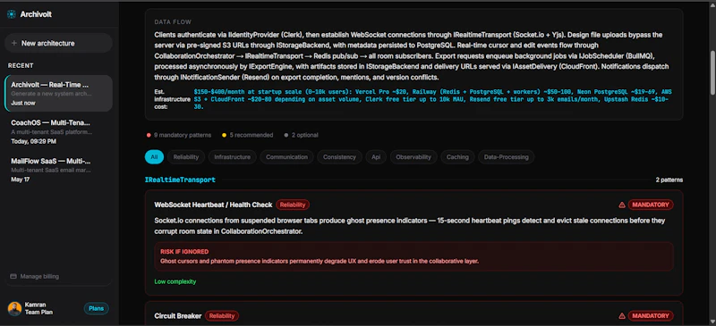 Archivolt screenshot 10