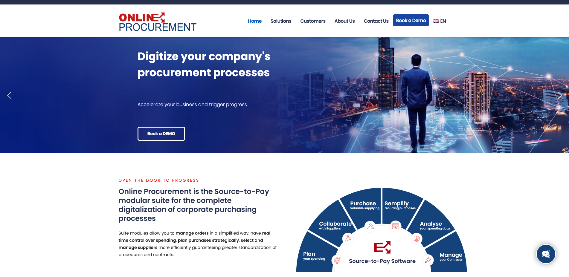 Online Procurement gallery image