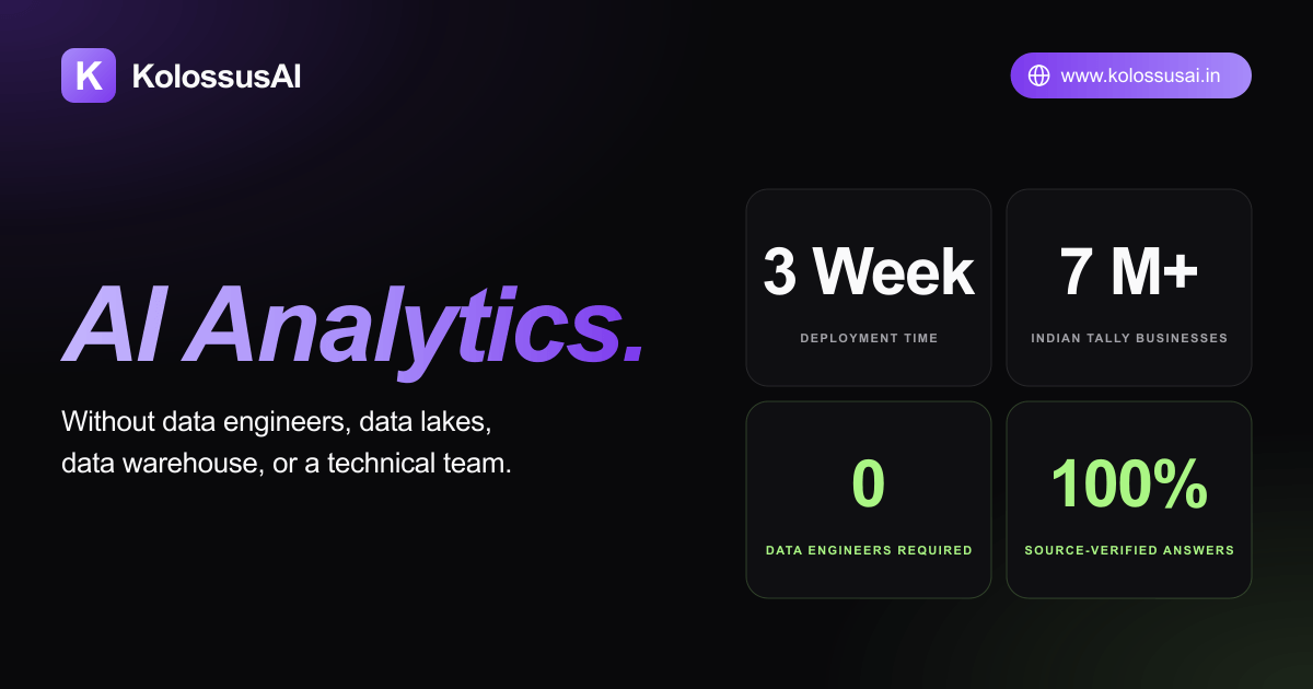 AI Analytics for Tally gallery image