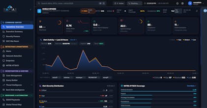 Shield Sphere gallery image