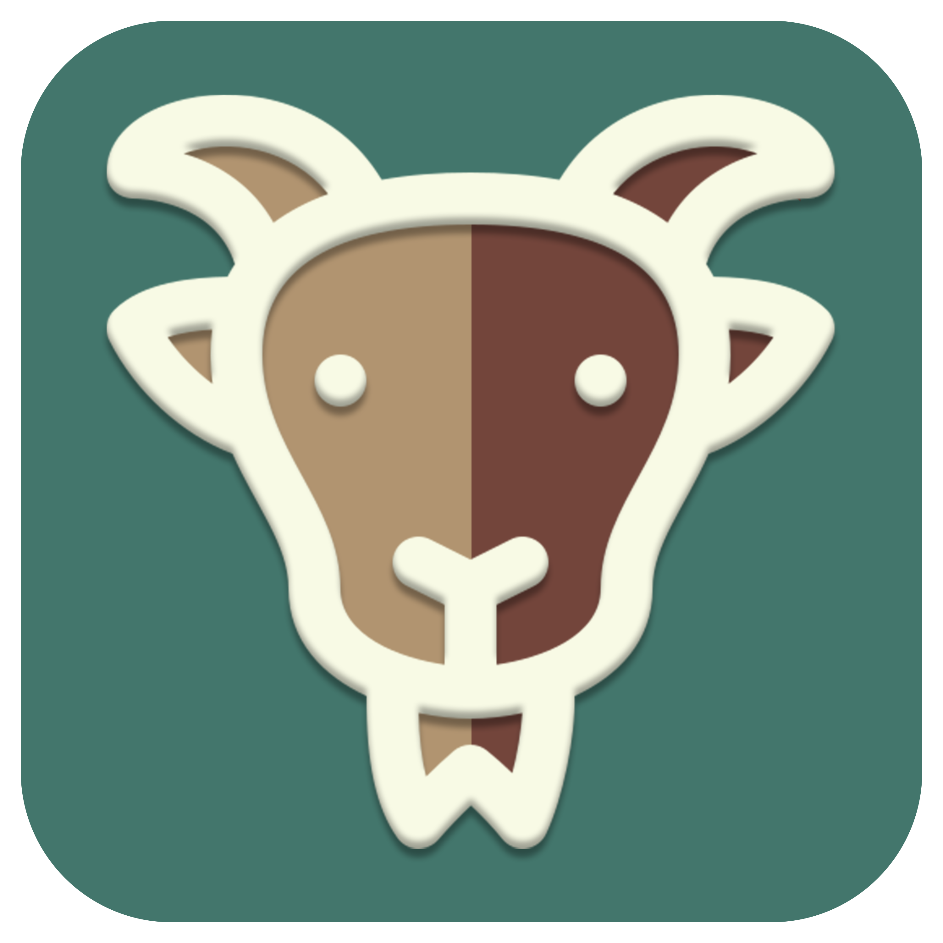 configoat