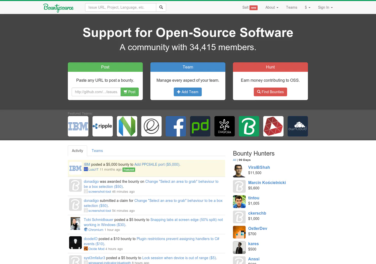 BountySource