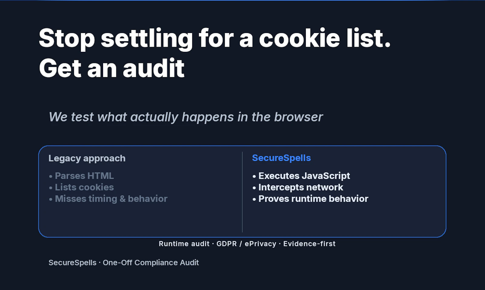 SecureSpells: One-Off Compliance Audit screenshot 4