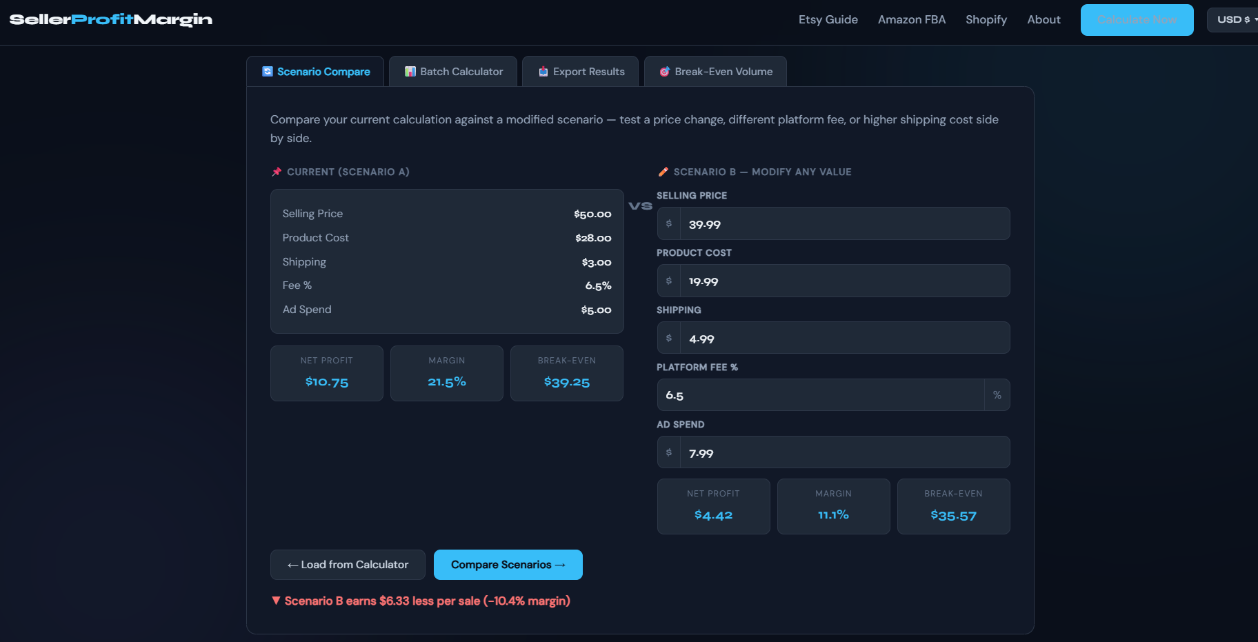 SellerProfitMargin gallery image