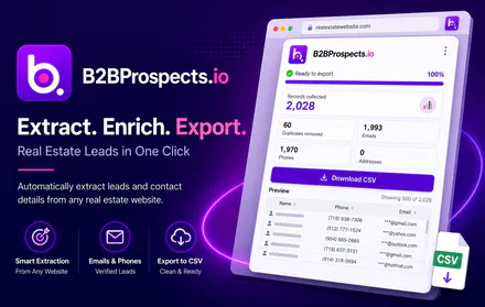 B2BProspects.io gallery image