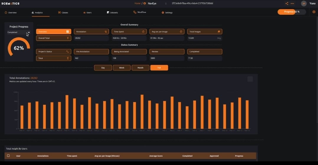 Scematics gallery image