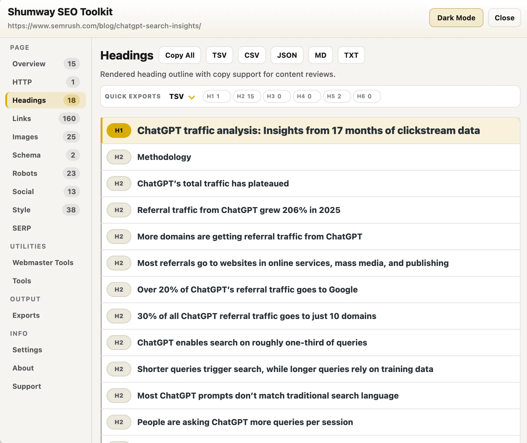 Shumway SEO Toolkit gallery image