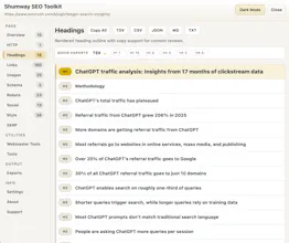 Shumway SEO Toolkit gallery image