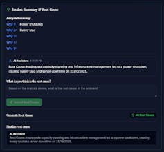 Retrorena gallery image