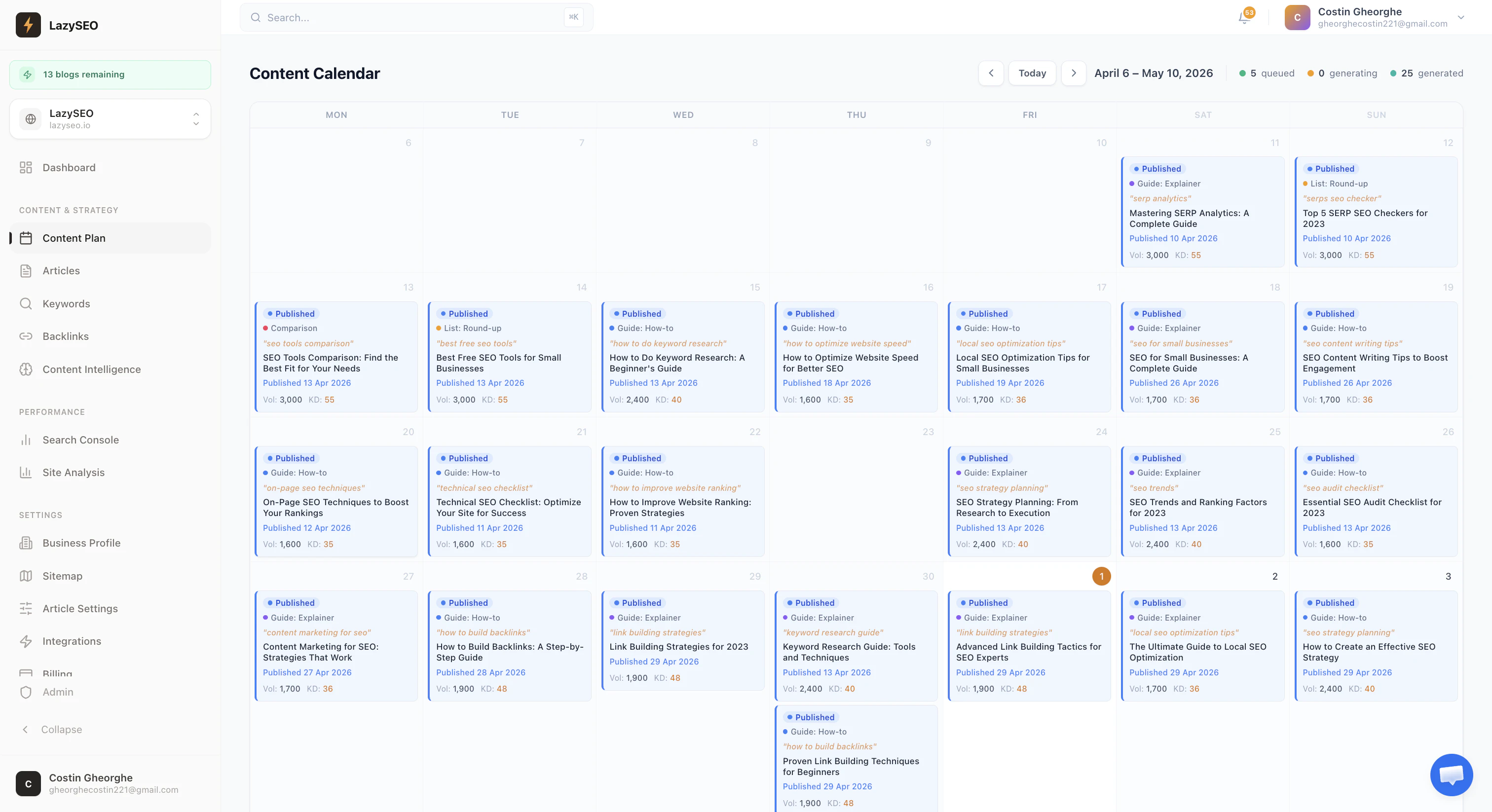 LazySEO screenshot 4