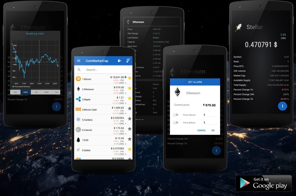 CoinMarketCap