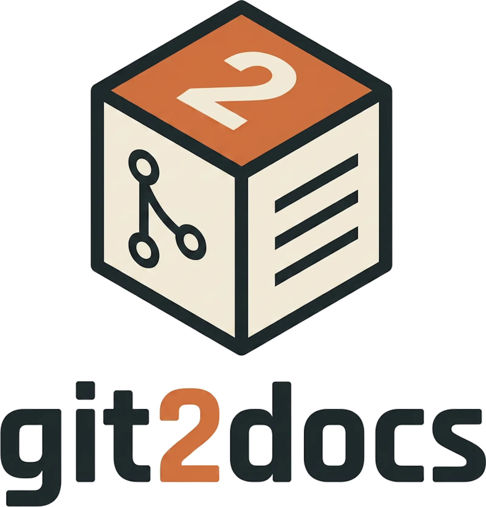 Git2Docs.com>Easily Gen Docs from Code! screenshot 1