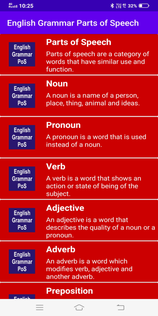 English Grammar Parts of Speech gallery image