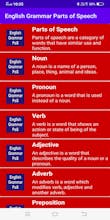 English Grammar Parts of Speech gallery image