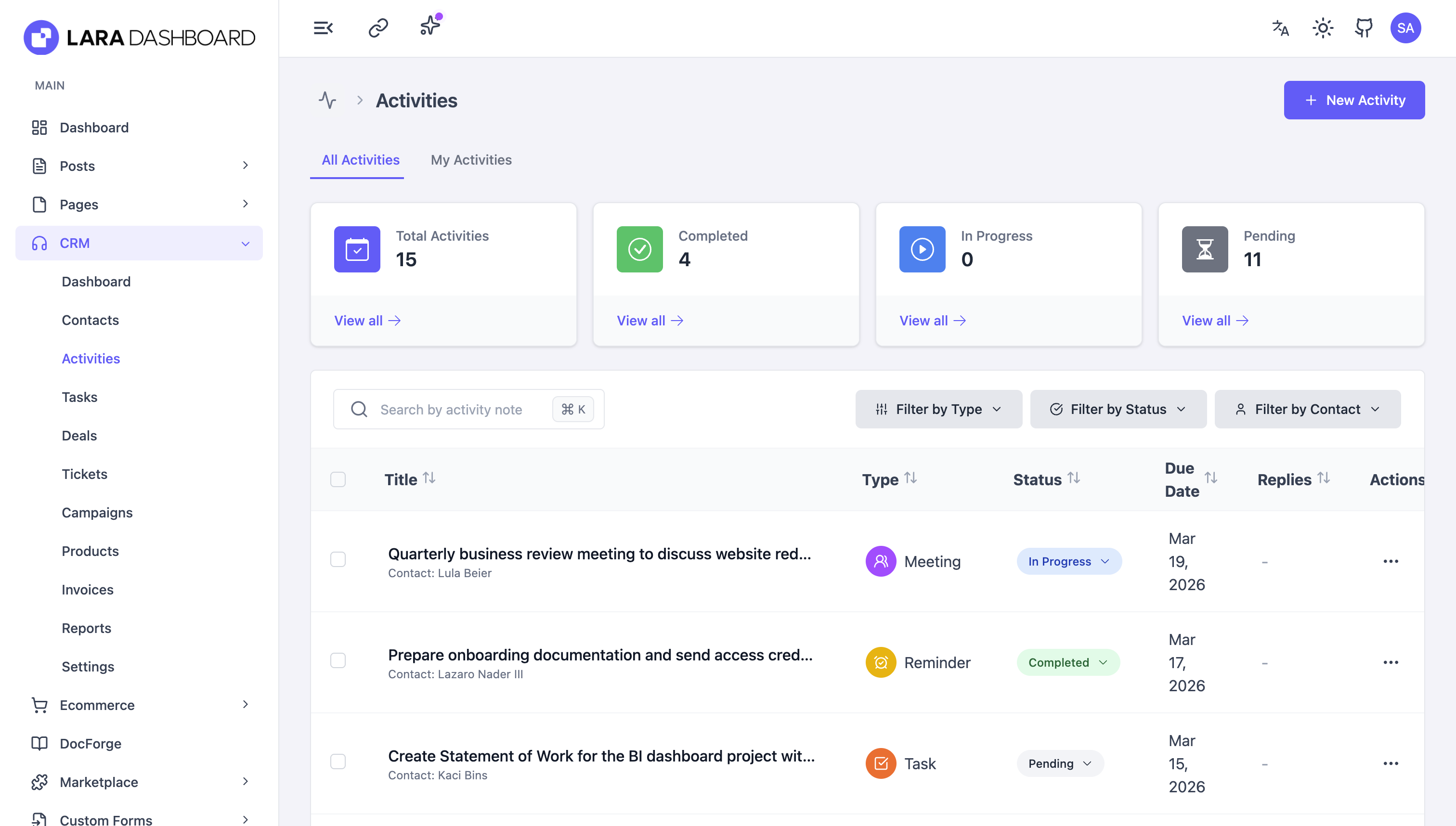 Lara Dashboard media 8