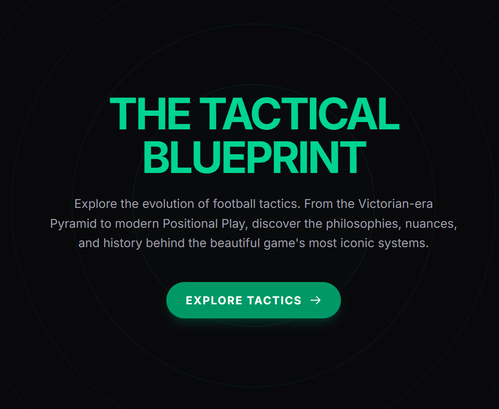 TacticalBlueprint - Main product screenshot demonstrating key features and user interface