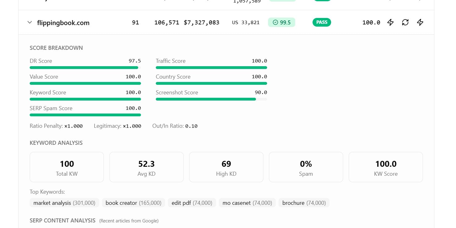 Backlinks.gg media 4