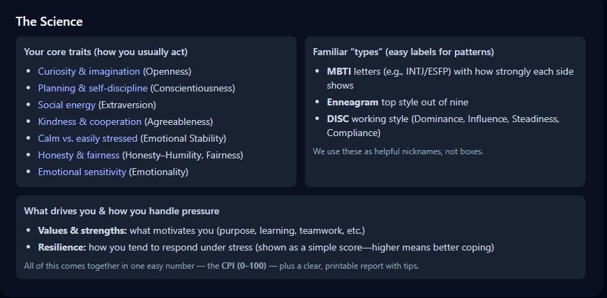 KnowThyself gallery image