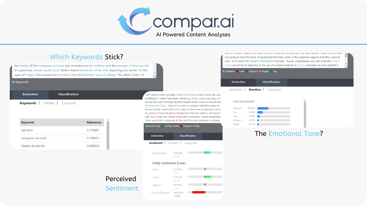 Compar.ai — AI Powered Content Analyses - Find out what Sticks