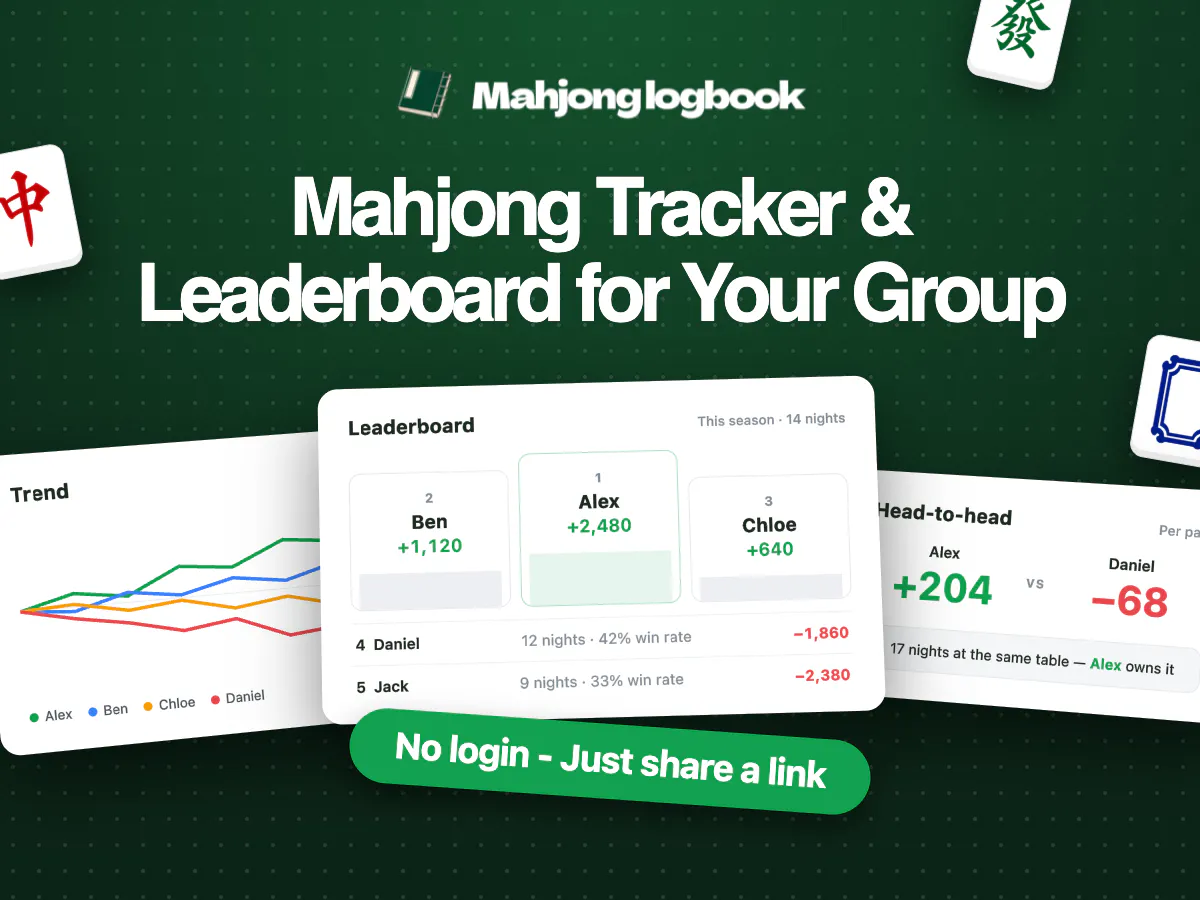 Mahjong Logbook screenshot 1