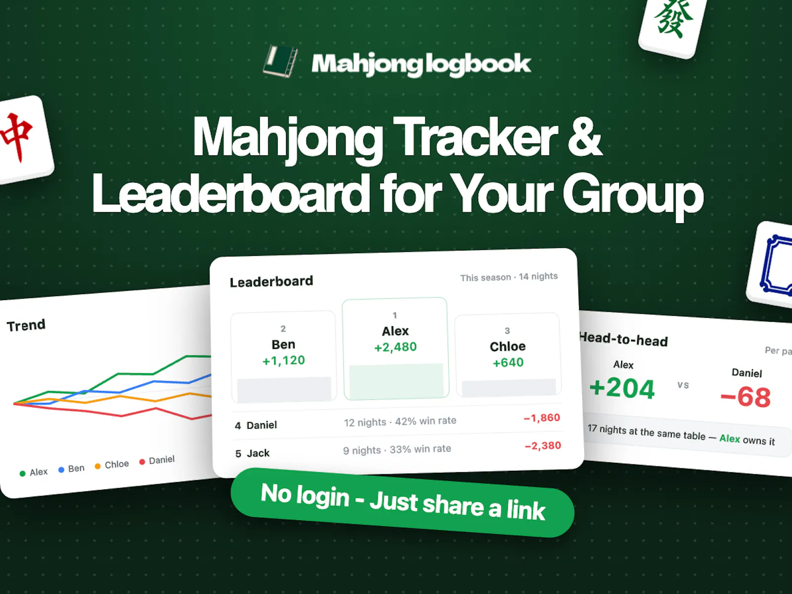 Mahjong Logbook screenshot 2