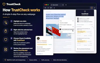 TrustCheck gallery image