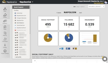 NapoleonCat gallery image