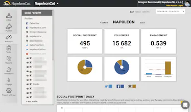 NapoleonCat gallery image