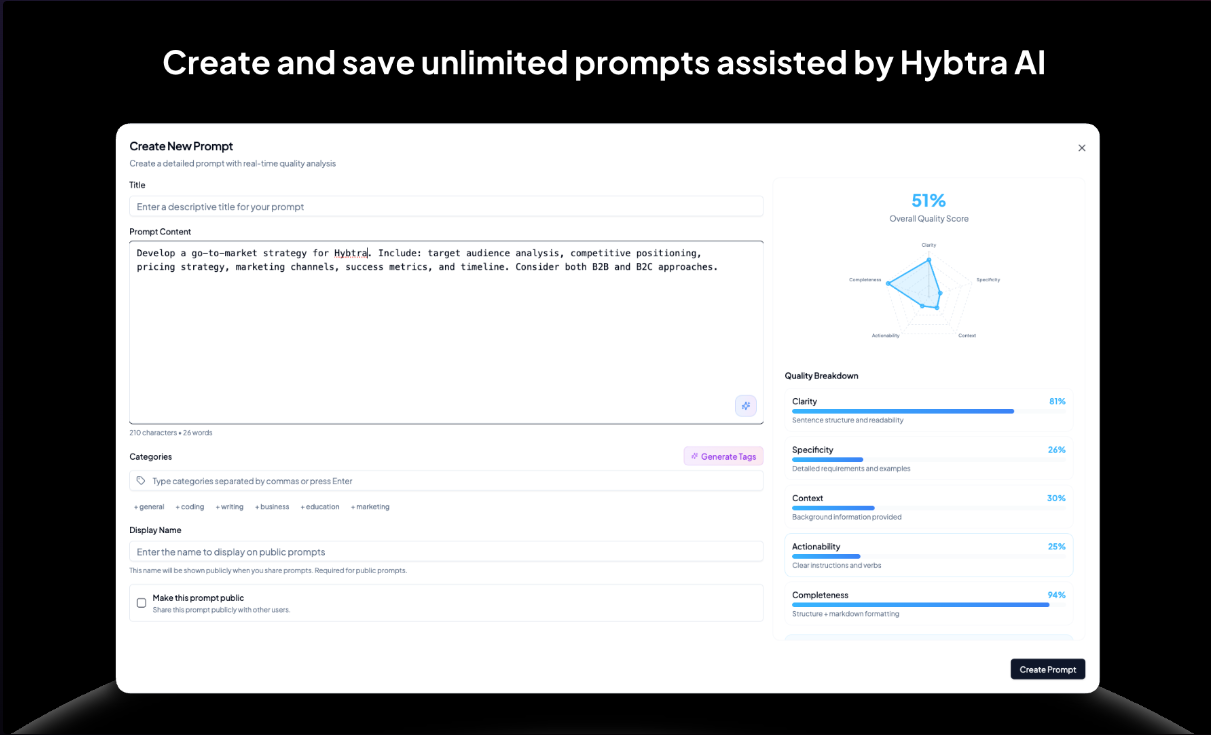 Hybtra media 5
