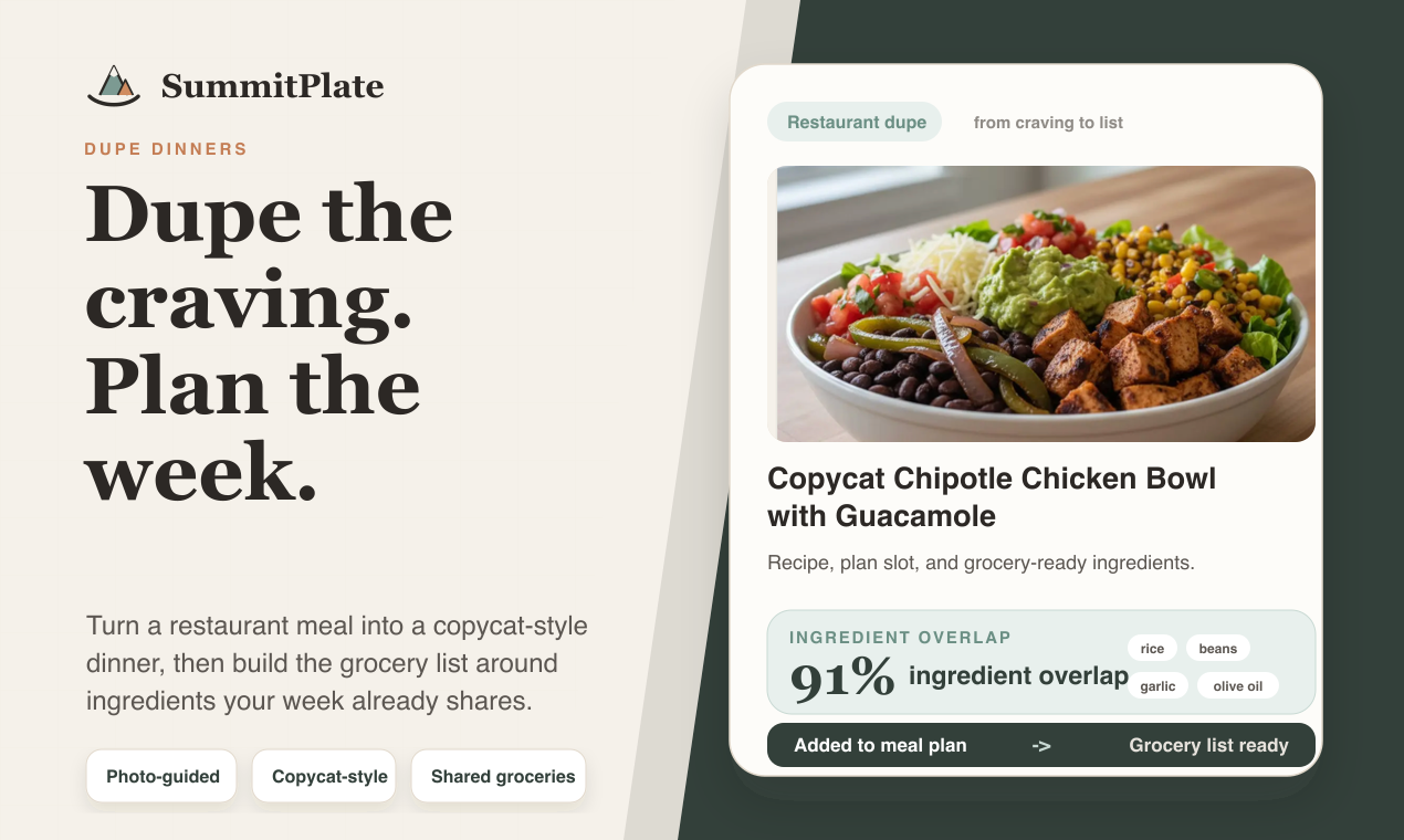 SummitPlate gallery image