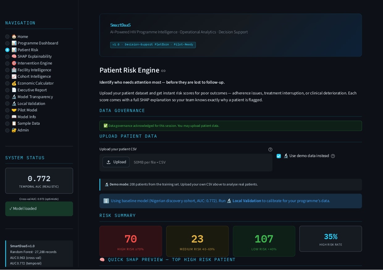 SmartDaas gallery image