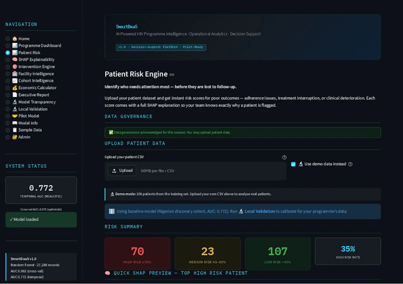 SmartDaas screenshot 4