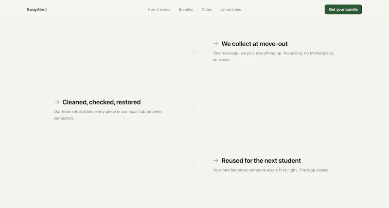 SwapNest screenshot 2