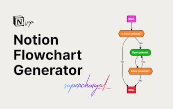 Innovative tool for designing eye-catching and comprehensive system plans