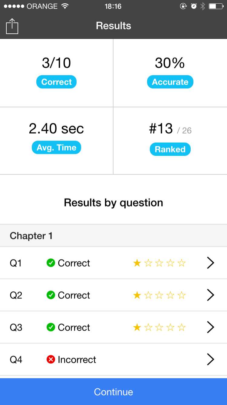 WorldClass gallery image