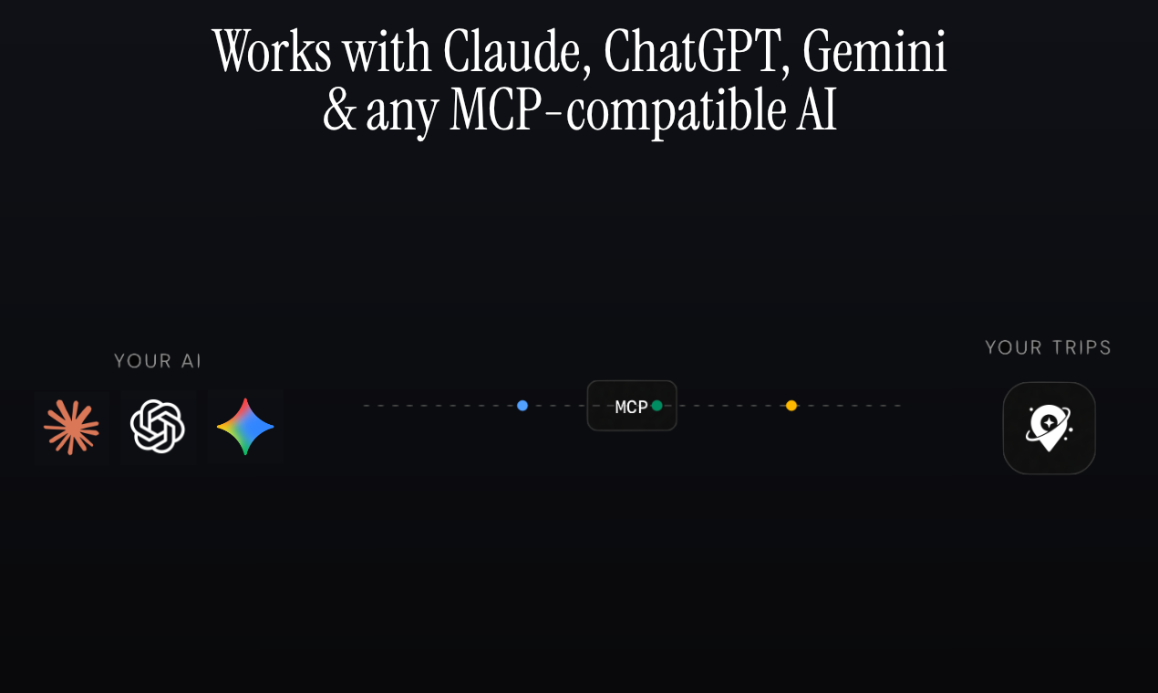 aitrips.io gallery image