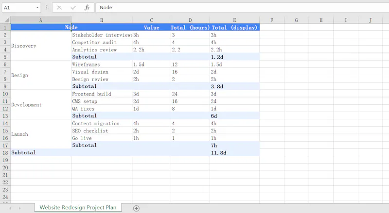 MindMapExt screenshot 4