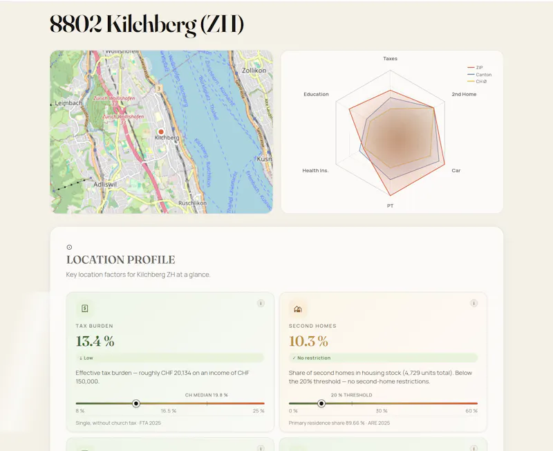 Immoskop screenshot 2