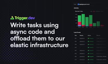 Trigger.dev gallery image