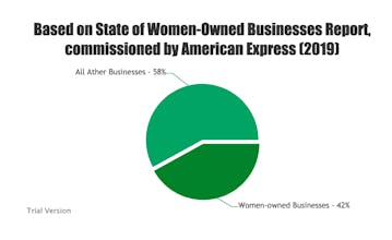 Black Women's Business Collective gallery image