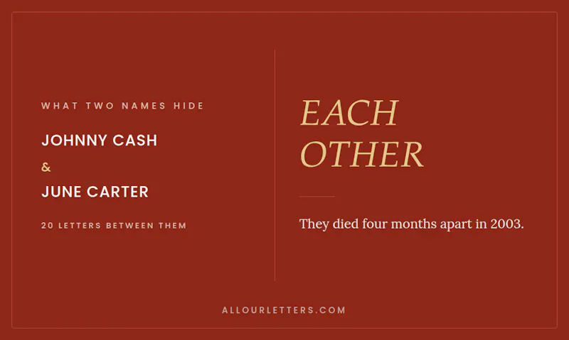 All Our Letters screenshot 1