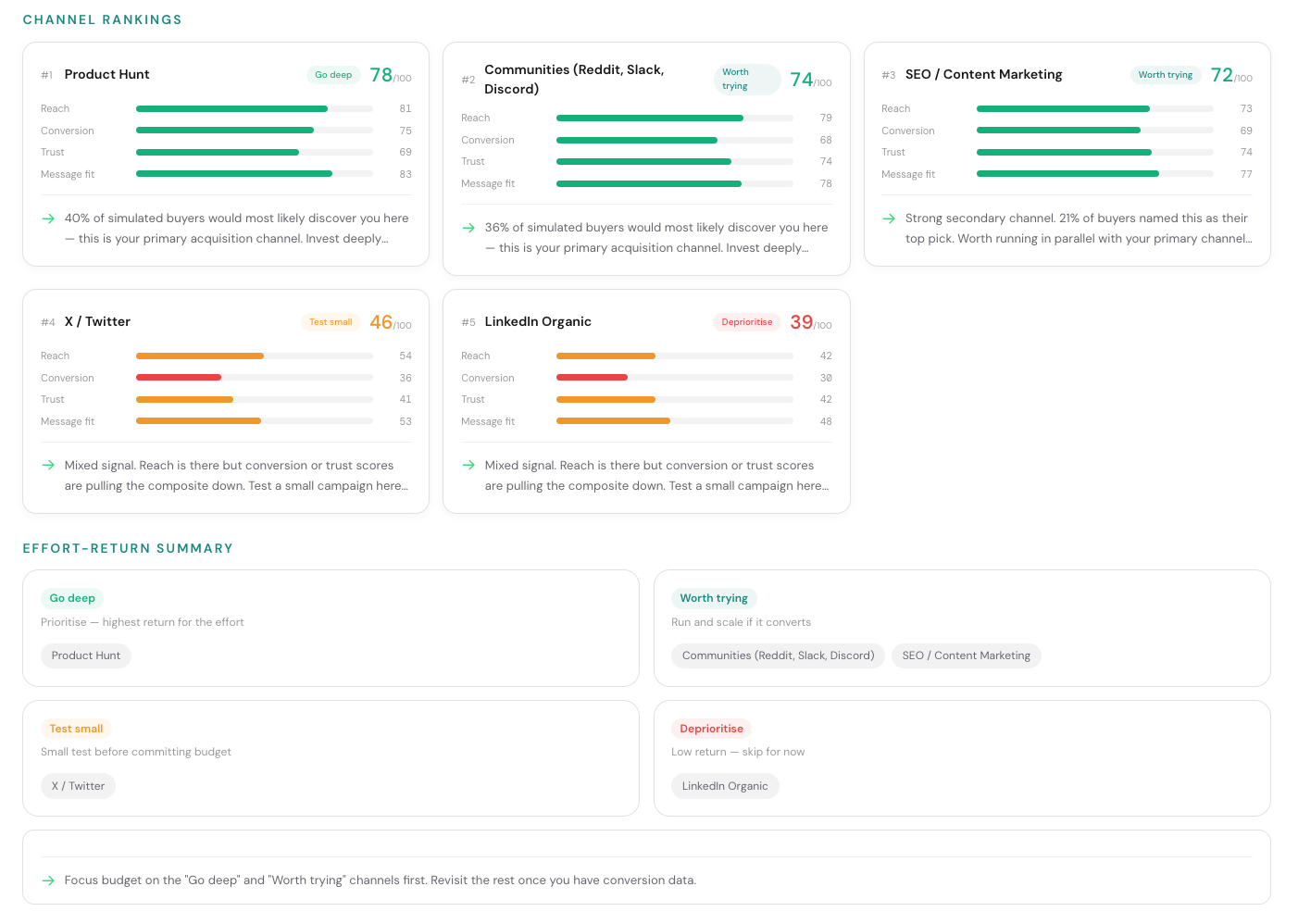 Right Channel gallery image
