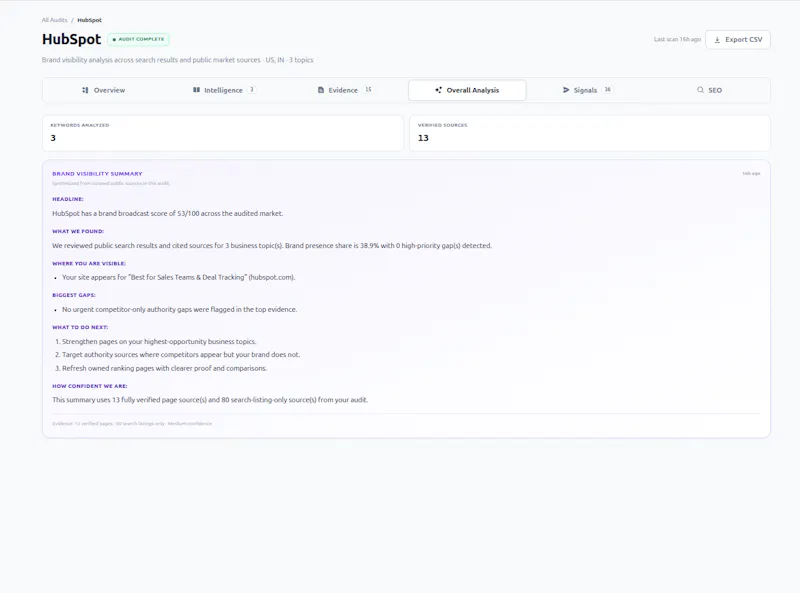 BrandRadar screenshot 6