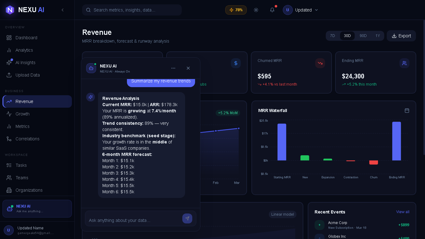 NexusAI – Fault-Tolerant AI SaaS Starter gallery image