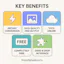 JPEG to PNG Converter | Fintech Shield