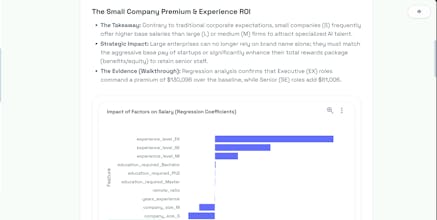 DataKid AI gallery image