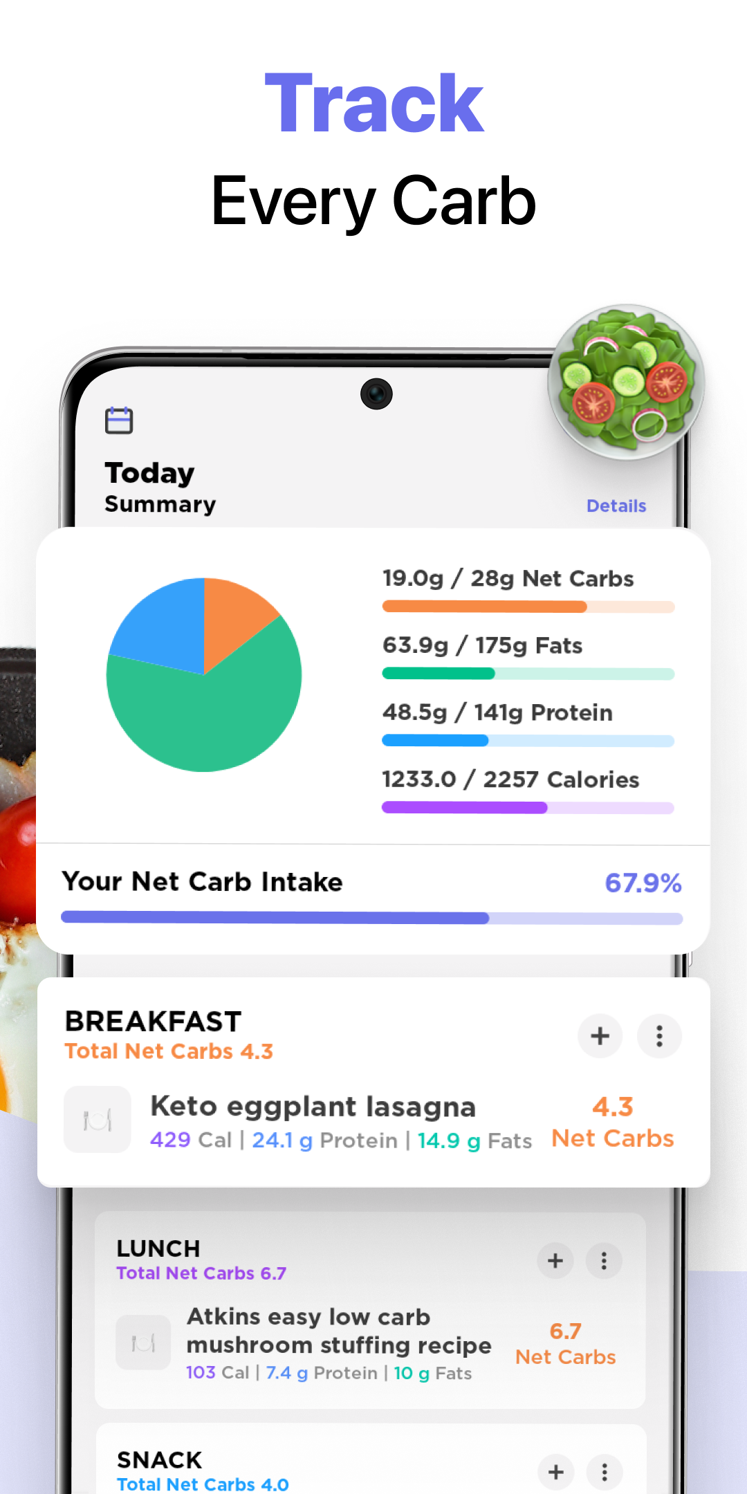 Keto Manager - Main product screenshot demonstrating key features and user interface