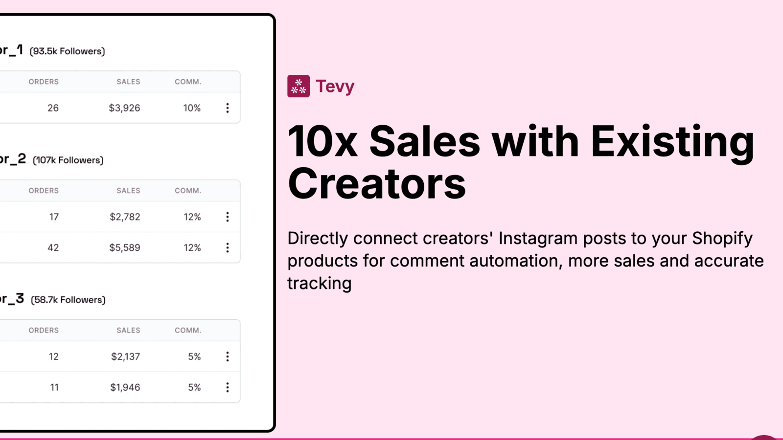 테브 - Influencer Instagram 게시물을 Shopify 제품에 연결하십시오 미디어 2